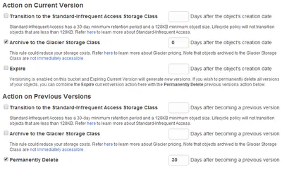 My Cloud EX2 Backup to Amazon S3