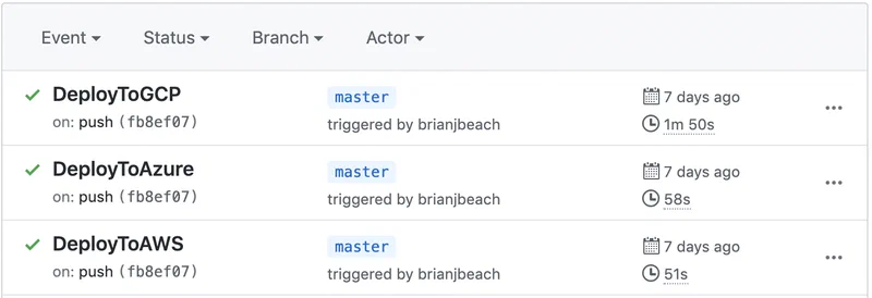 GitHub Actions