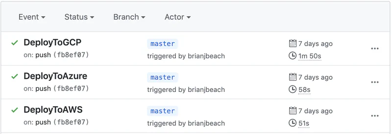 GitHub Actions