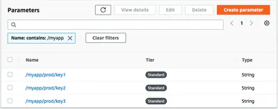 Lambda Cold Start for ASP.NET (Part 1)