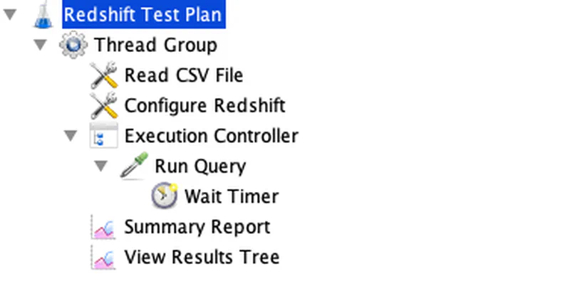 Test Plan