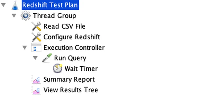 Test Plan