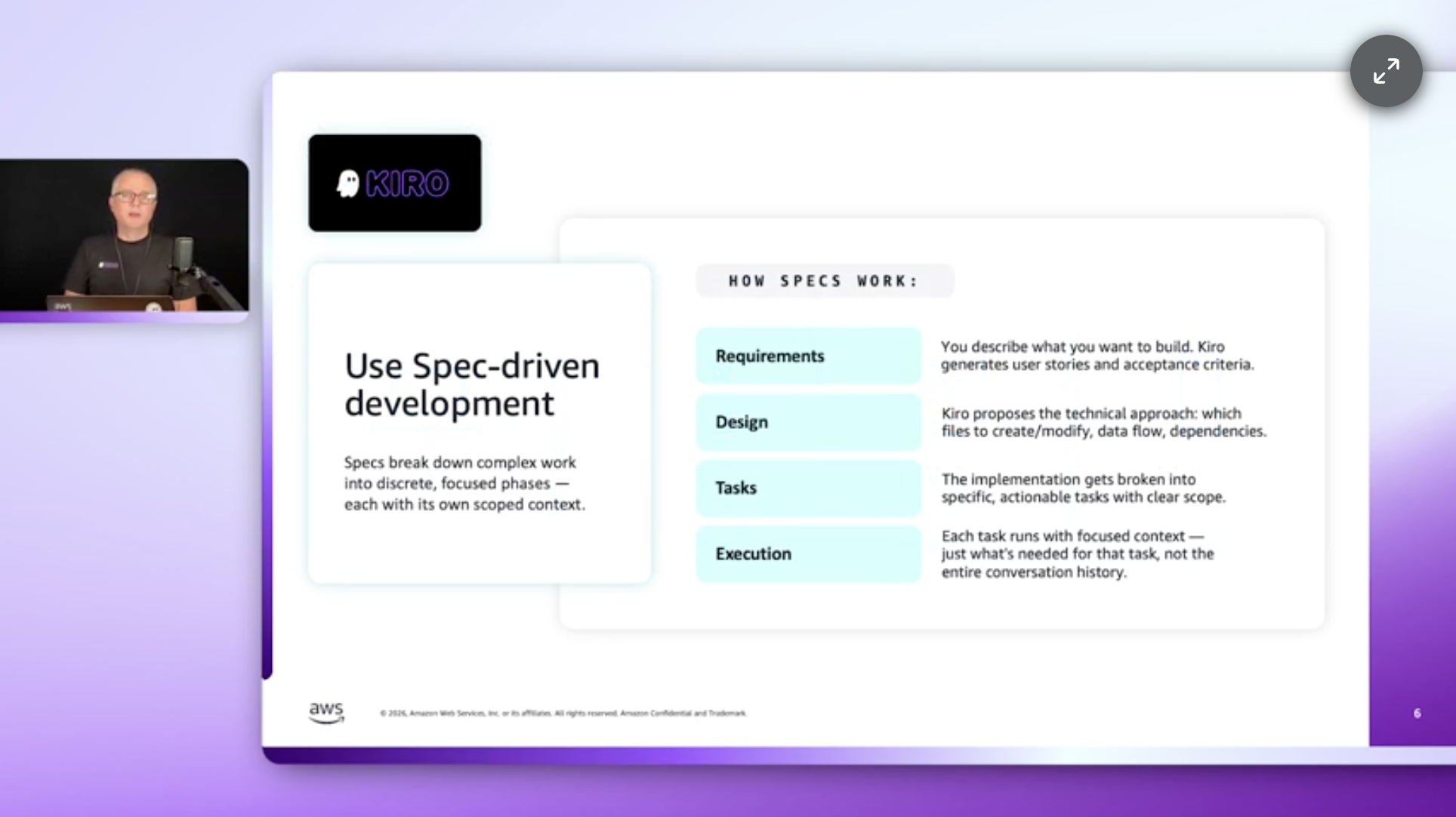 Jellyfish Webinar | Measure what matters: Connect Kiro usage to engineering outcomes with Jellyfish.