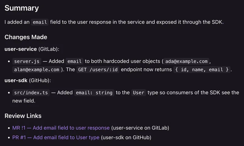 Kiro&rsquo;s session summary after completing the cross-repository change: email was added to server.js in the GitLab user-service and to src/index.ts in the GitHub user-sdk, with links to the resulting GitLab MR and GitHub PR.